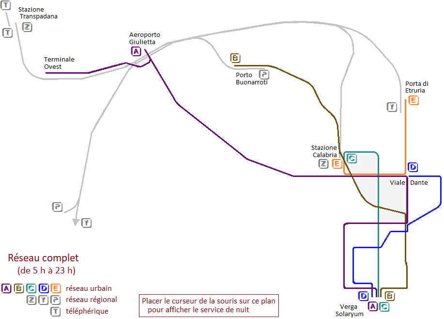 Plan complet